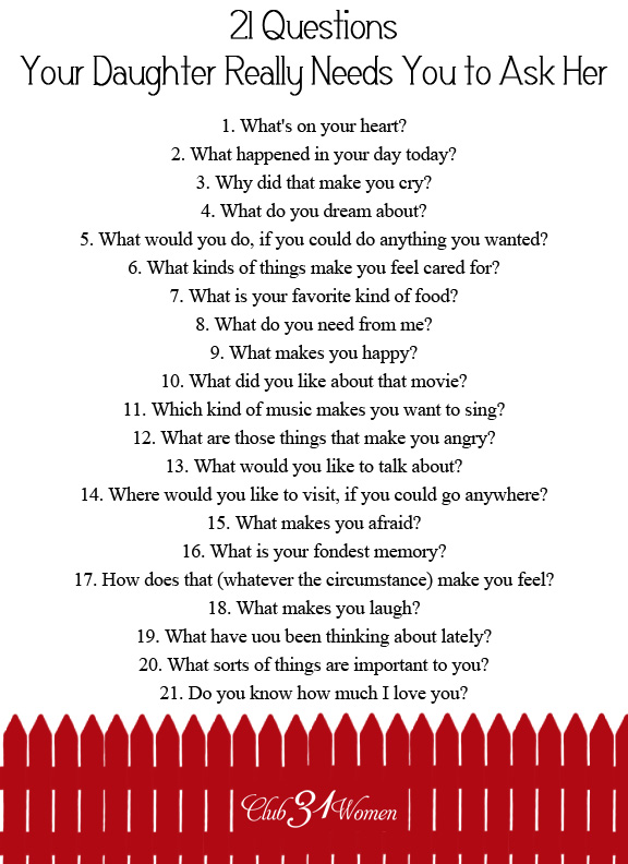 Lisa Jacobson Club31women S Blog Free Printable 21 Questions Your