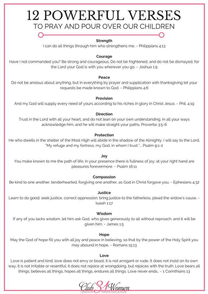 12 Powerful Verses to Pray Over our Children Printable